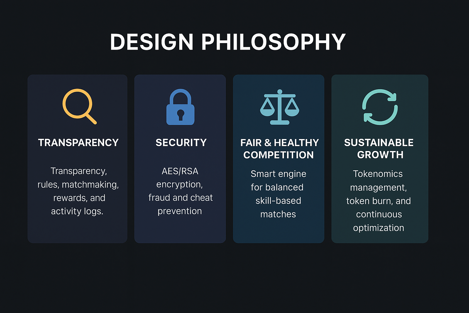 Design Philosophy